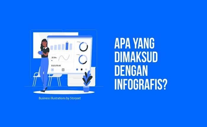 apa yang dimaksud dengan infografis