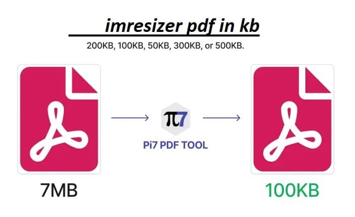 imresizer pdf in kb