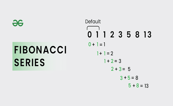 Fibonacci Series